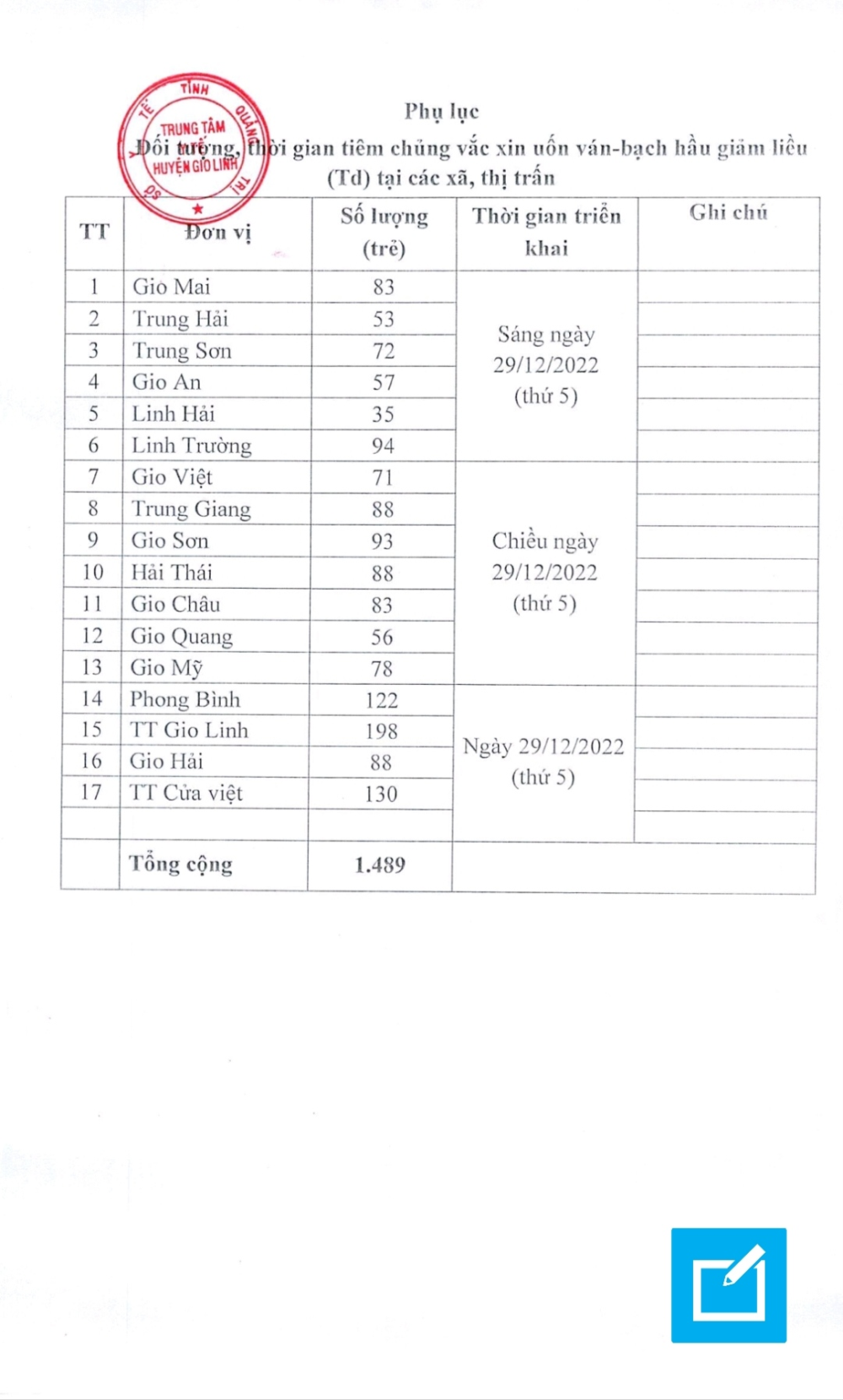 TRIỂN KHAI CHIẾN DỊCH TIÊM VẮC XIN ​UỐN VÁN – BẠCH HẦU GIẢM LIỀU (TD) CHO TRẺ 7 TUỔI VÀ HỌC SINH LỚP 2 TRÊN ĐỊA BÀN HUYỆN GIO LINH NĂM 2022